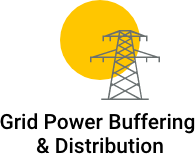 PowerManagement04