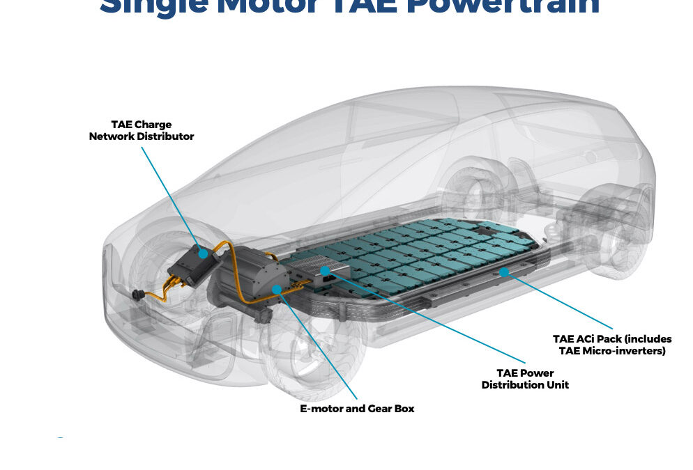 TAE Technologies Commercializes Breakthrough Power Management Technology Developed for Fusion to Revolutionize Electric Vehicles, Charging Infrastructures, and Energy Storage